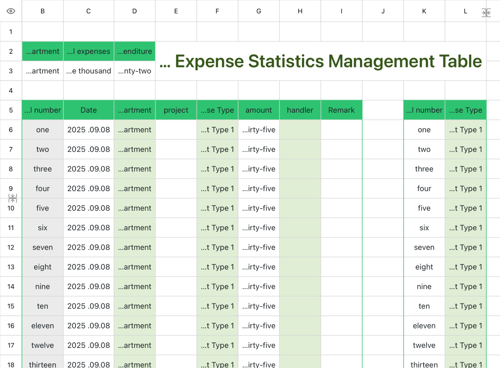 Departmental Budget Expense Statistics Management Table